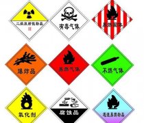 不可不知的?；愤\輸車安全行車知識